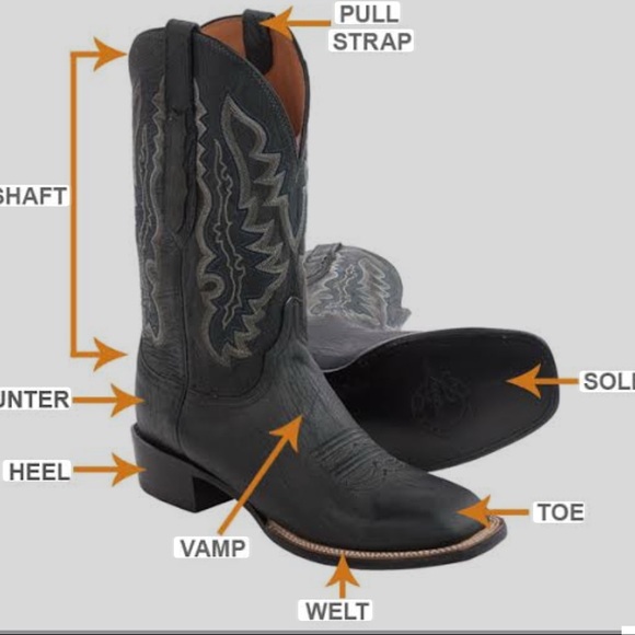 BCBGMaxazria Leather Boots - Picture 6 of 6